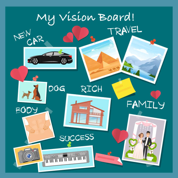 Read more about the article Creating a Vision Board